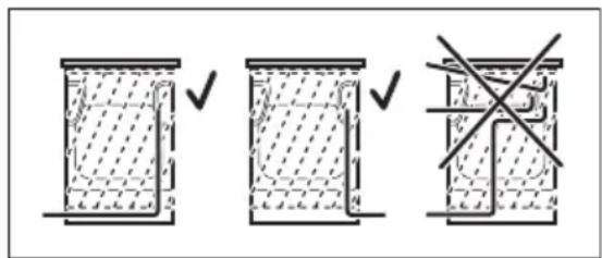 Diagram showing three stages of a filtration or separation process with checkmark and cross symbol indicating removal or rejection.