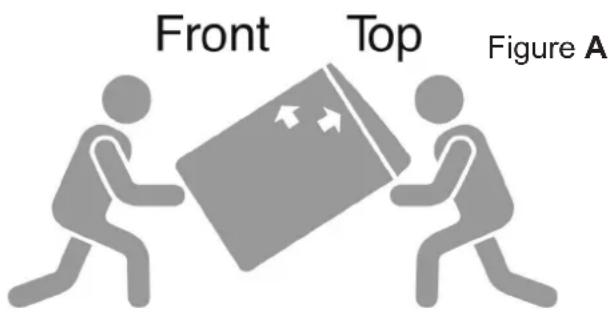 Front Top Figure A