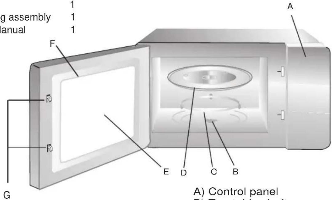 g assembly manual 1 1 1 A F R R G E D C B A) Control panel B) Tensled shaft