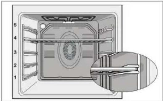 Defy DBO474 - Rack positions (For models with wire shelf) - 1