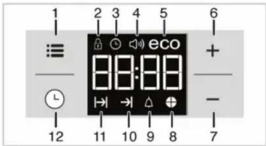 1 ≡ - - 12 2 3 4 5 eco 8:00-24:00 11 10 9 8 6 + - - 7