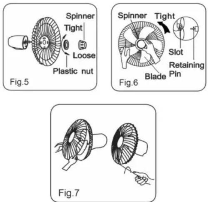 Spinner Tight Loose Plastic nut Fig.5 Spinner Tight Slot Retaining Pin Blade Fig.6 Fig.7