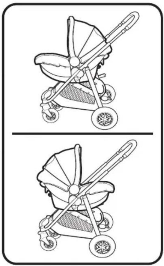 GRACO Premier Modes Lux - ADVERTENCIA - 4