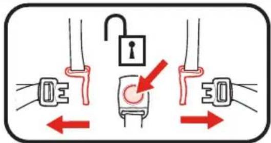 GRACO Premier Modes Lux - WARNING - 1