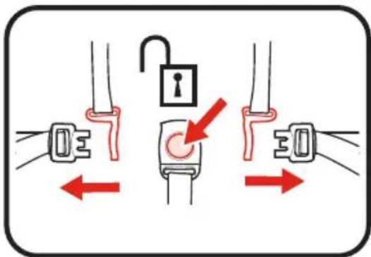 GRACO Premier Modes Lux - WARNING - 2