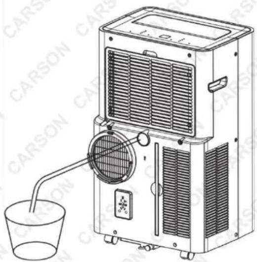 Carson PA280 - To Avoid Water Spillage: - 1