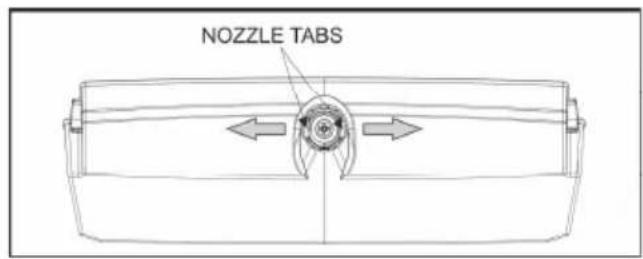 NOZZLE TABS