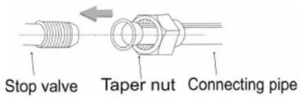 Stop valve Taper nut Connecting pipe