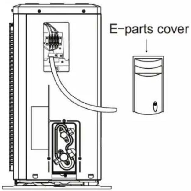 E-parts cover