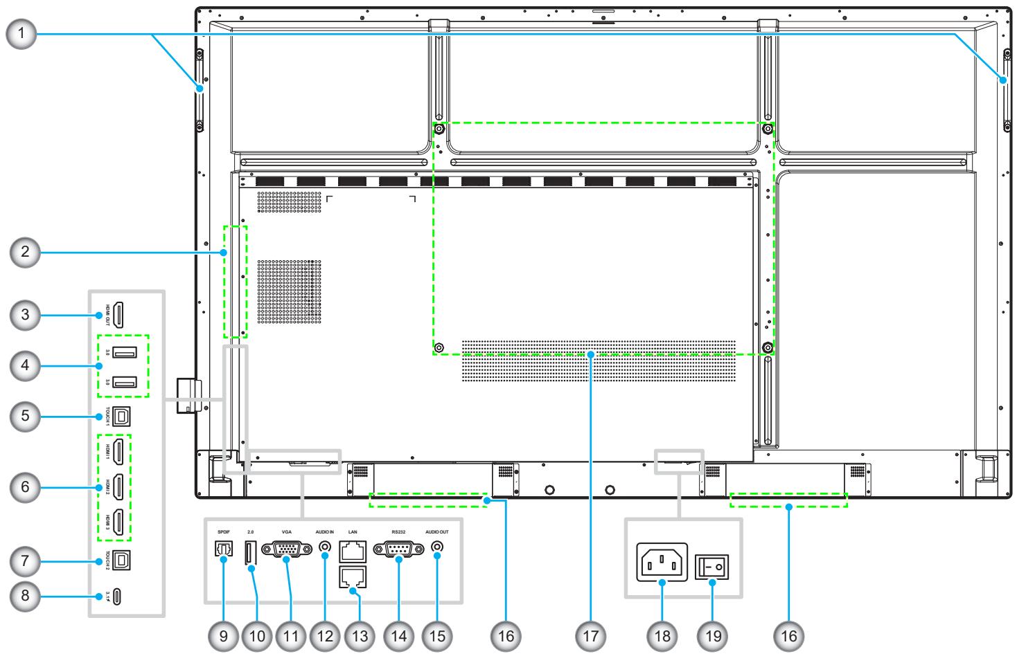 1 2 3 4 5 6 7 8 LED/WIFI LED/WIFI LED/WIFI LED/WIFI LED/WIFI LED/WIFI LED/WIFI LED/WIFI LED/WIFI LED/WIFI LED/WIFI LED/WIFI LED/WIFI LED/WIFI LED/WIFI LED/WIFI LED/WIFI LED/WIFI LED/WIFI LED/WIFI LED/WIFI LED/WIFI LED/WIFI LED/WIFI LED/WIFI LED/WINI LED/WINI LED/WINI LED/WINI LED/WINI LED/WINI LED/WINI LED/WINI LED/WINI LED/WINI LED/WINI LED/WINI LED/WINI LED/WINI LED/WINI LED/WINI LED/WINI LED/WINI LED/WINI LED/WINI LED/WINI LED/WINI LED/WINI LED/WINI LED/WINI LED/WINF LED/WINF LED/WINF LED/WINF LED/WINF LED/WINF LED/WINF LED/WINF LED/WINF LED/WINF LED/WINF LED/WINF LED/WINF LED/WINF LED/WINF LED/WINF LED/WINF LED/WINF LED/WINF LED/WINF LED/WINF LED/WINF LED/WINF LED/WINF LED/WINF LED/WINJ 2.0 VGA AUDIO LAN RS232 AUDIO OUT 9 10 11 12 13 14 15 16 17 18 19 16