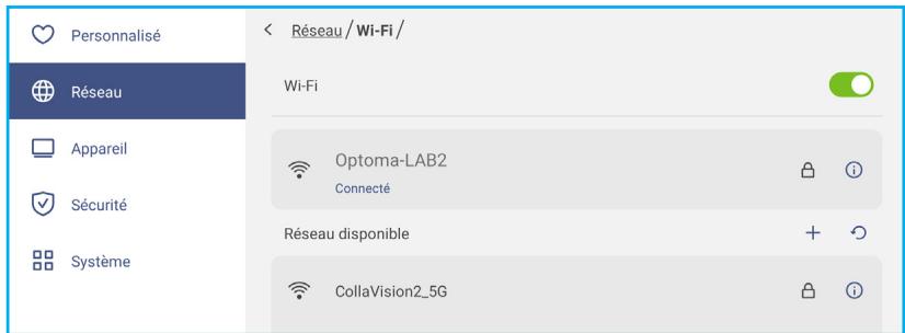 Personnalisé Réseau Appareil Sécurité Système < Réseau / Wi-Fi / Wi-Fi Optoma-LAB2 Connecté Réseau disponible CollaVision2_5G