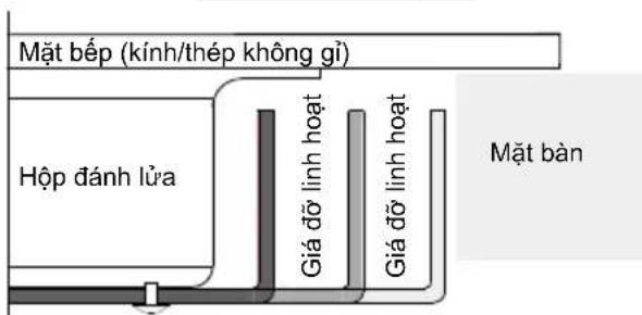 Mặt bếp (kính/thép không gì) Hộp đánh lǜa Giá dỡ linh hoạt Giá dỡ linh hoạt Mặt bàn
