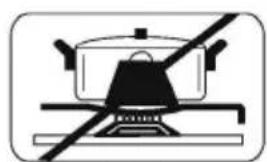 ELECTROLUX EHG8241GE - WARNING:- - 3