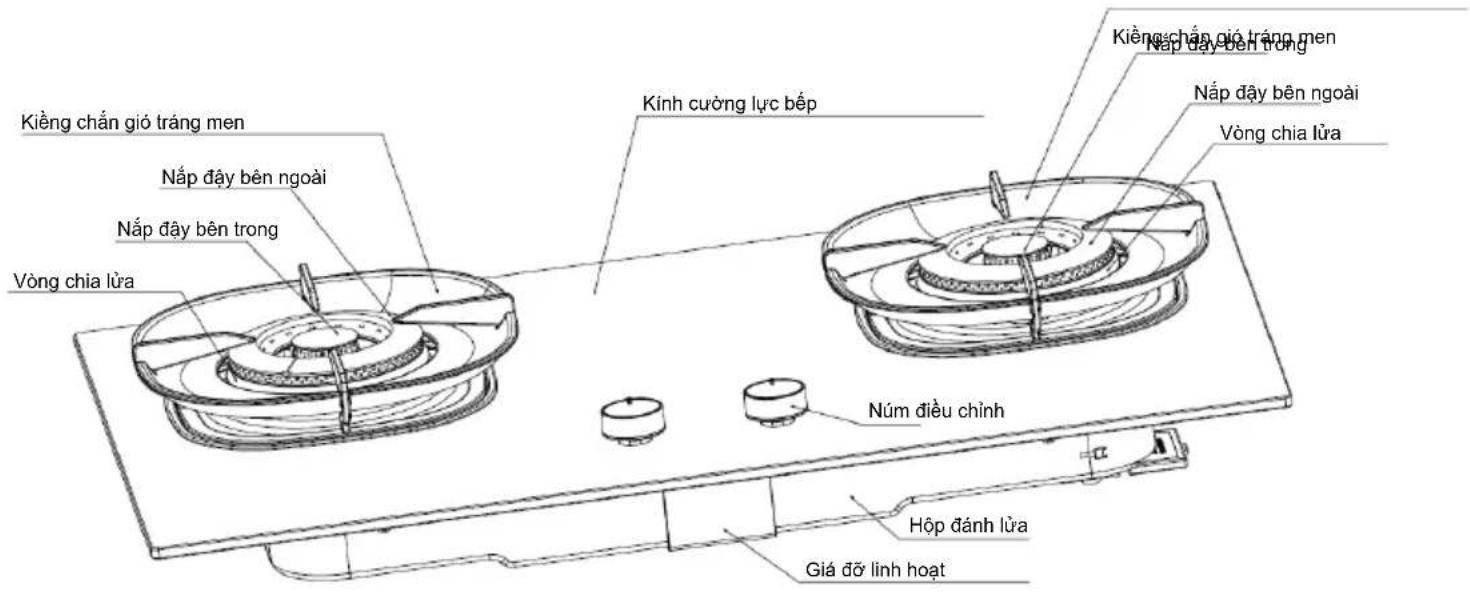 Kiếng chấn gió trăng men Nắp đây bên ngoài Nắp đây bên trong Vòng chia lǜa Kính cường lực bếp Kiềnschán gió trăng men Nắp đây bên trong Nắp đây bên ngoài Vòng chia lǜa Núm điều chỉnh Hộp đánh lǜa Giá đỡ linh hoạt