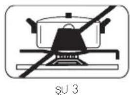 SU 3