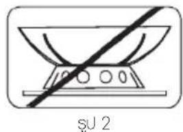 su 2