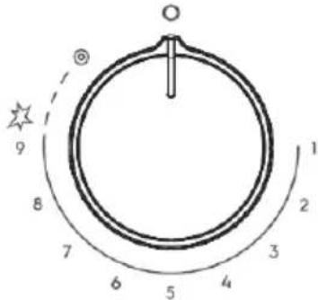 9 8 7 6 5 4 3 2 1