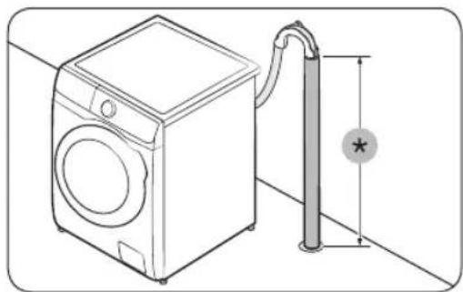 SAMSUNG WW10TP44DSH - Trên mép của bồn rửa - 1