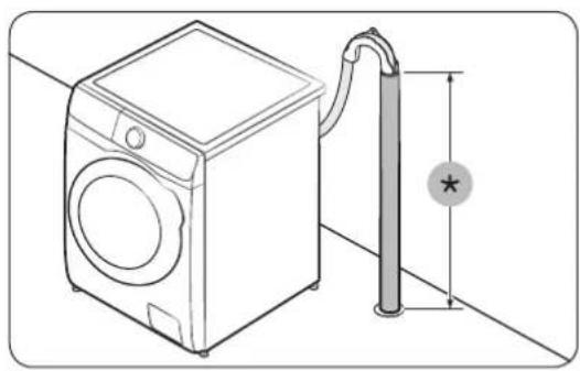 SAMSUNG WW80J54E0BW - STEP 5 Position the drain hose - 2