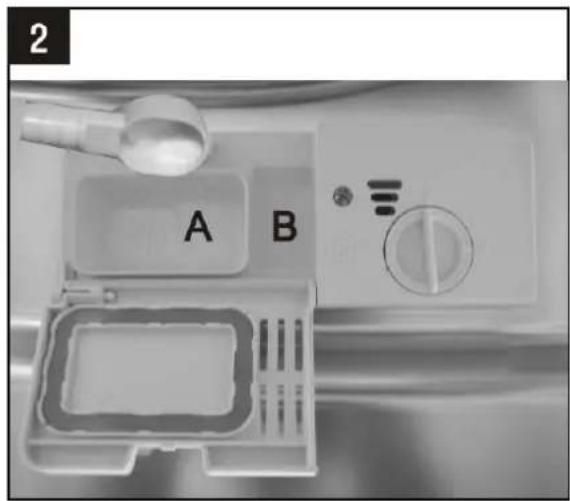 Close-up of a kitchen appliance with labeled parts A and B, showing a showerhead and control knob (no readable text beyond labels)