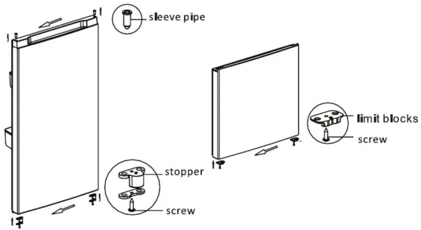 sleeve pipe stopper screw limit blocks screw