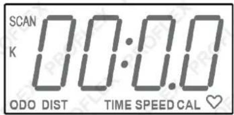 SCAN K 00:00 ODO DIST TIME SPEED CAL ♥