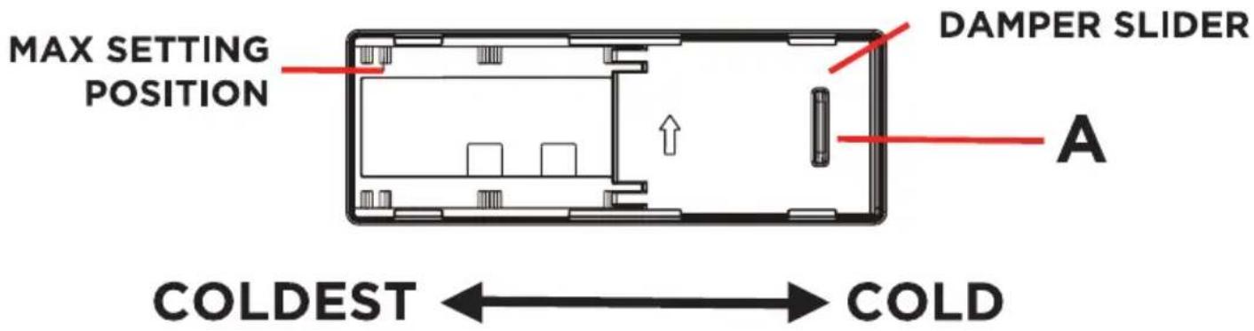 MAX SETTING POSITION DAMPER SLIDER A COLDEST ←→ COLD