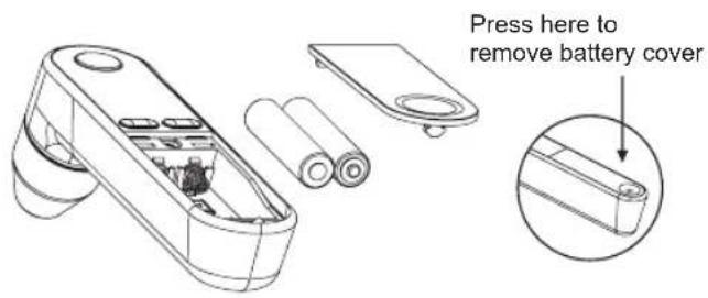 Press here to remove battery cover