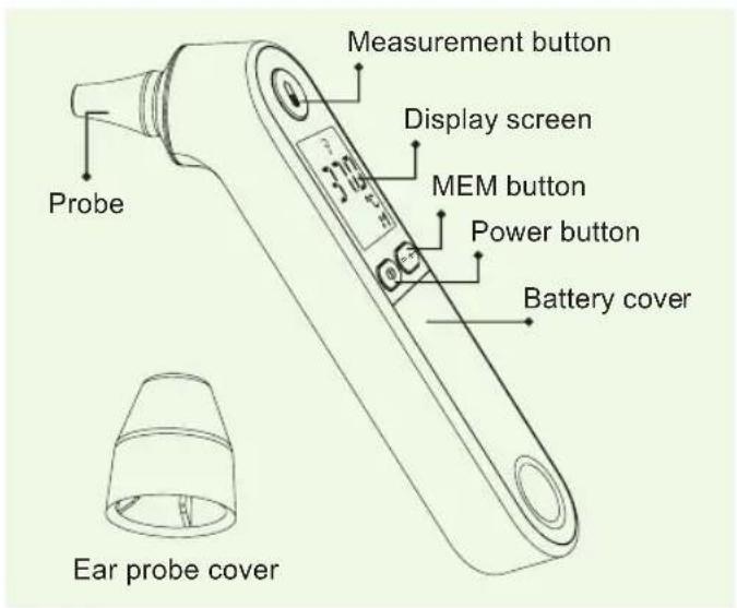 Measurement button Display screen MEM button Power button Battery cover Probe Ear probe cover
