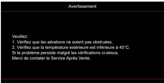 Avertissement Veuillez: 1. Vérifiez que les aérations ne soient pas obstruées. 2. Vérifiez que la température extérieure est inférieure à 45°C. Si le problème persiste malgré les vérifications ci-desus. Merci de contater le Service Après Vente.