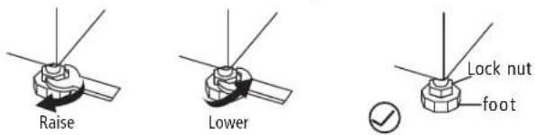 Raise Lower Lock nut foot