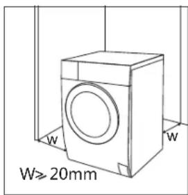 W W W≥ 20mm