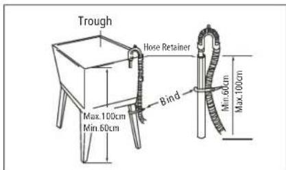 Trough Hose Retainer Max.100cm Min.60cm Bind Max.100cm Min.60cm