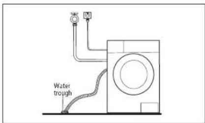 Water trough