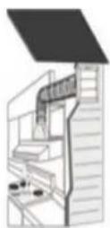 Esatto ERCBBQ - Ducting options - 3