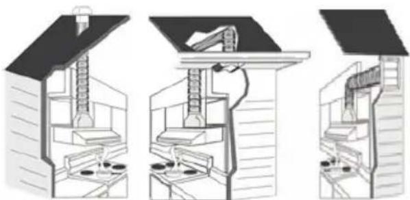 Esatto ERC60S - Ducting options - 1