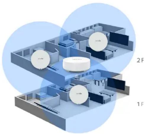 ENGENIUS EMR5000 - Serve More Clients, More Efficiently - 1