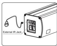 OPTOMA DE-1095EGA - How to use IR Remote Control: - 2