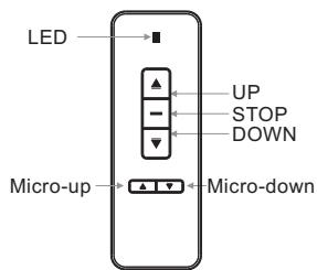 OPTOMA DE-1123EGA - Instructions - 1