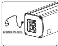 OPTOMA DE-9092EGA - Floating wall bracket installation - 14
