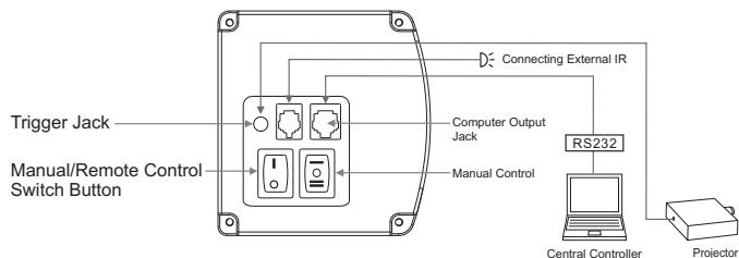 OPTOMA DE-9106EGA - Operation Instruction - 1
