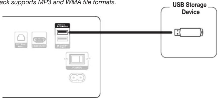 ack supports MP3 and WMA file formats. USB Storage Device