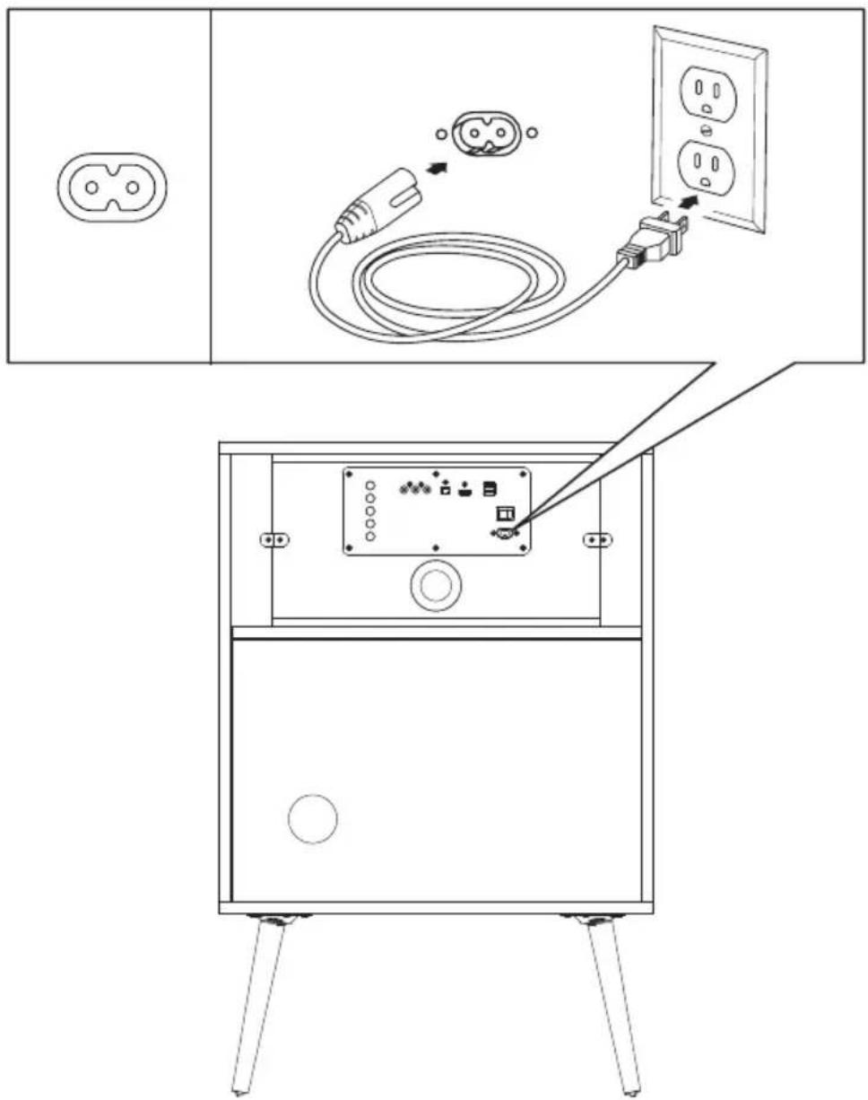 Diagram showing electrical connection setup with plug, socket, and power outlet components