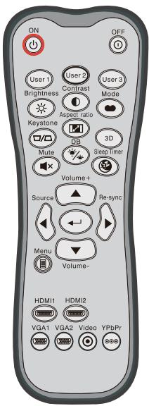 OPTOMA DH1008 - Commandes de l'utilisateur - 1