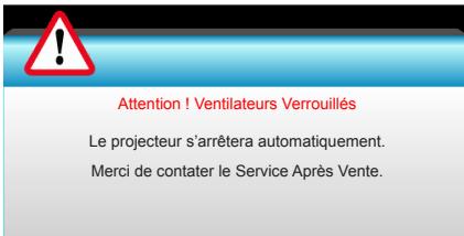 OPTOMA DH1008 - ◆ Panne du ventilateur : - 1
