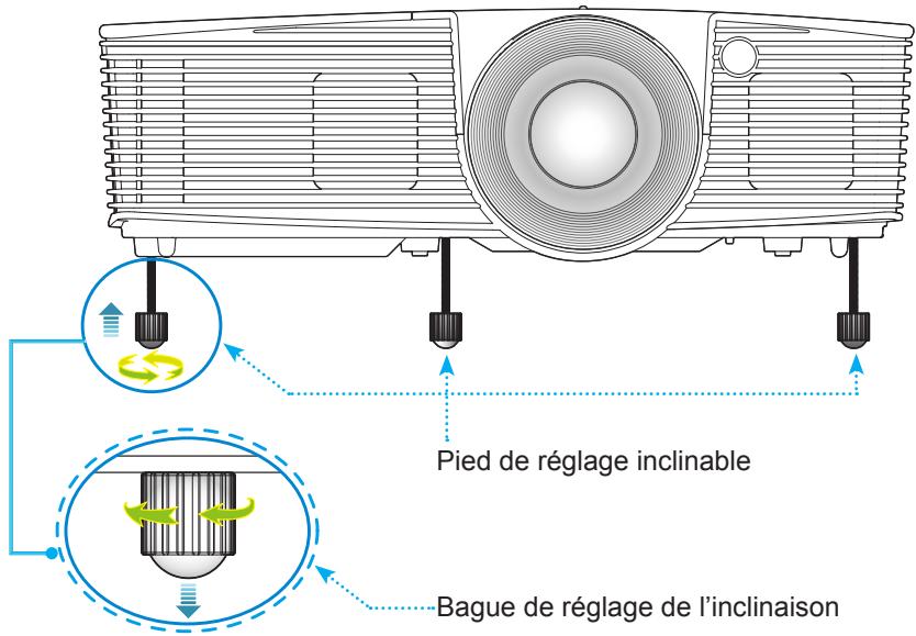 OPTOMA DH1008 - Réglage de la hauteur du projecteur - 1