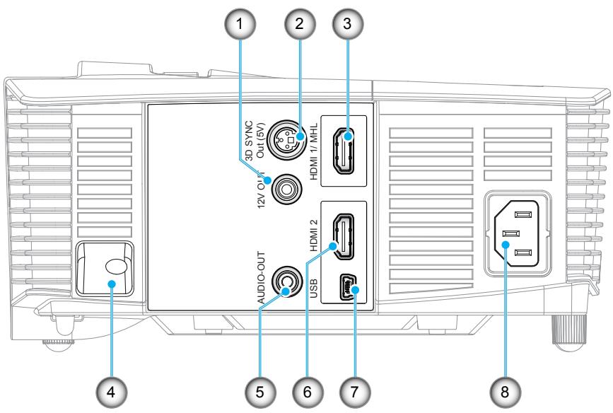 OPTOMA DH1009 - Description du produit - 5