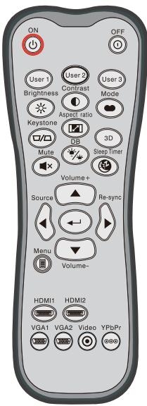 OPTOMA DH1009 - Commandes de l'utilisateur - 5