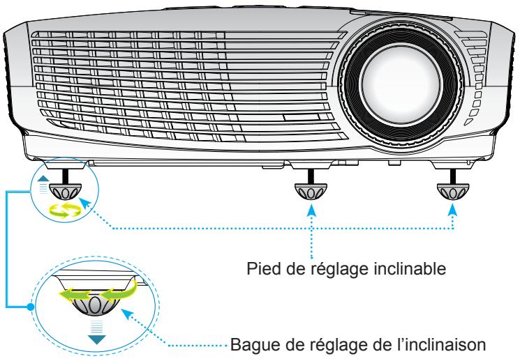 OPTOMA DH1010 - Réglage de la hauteur du projecteur - 1