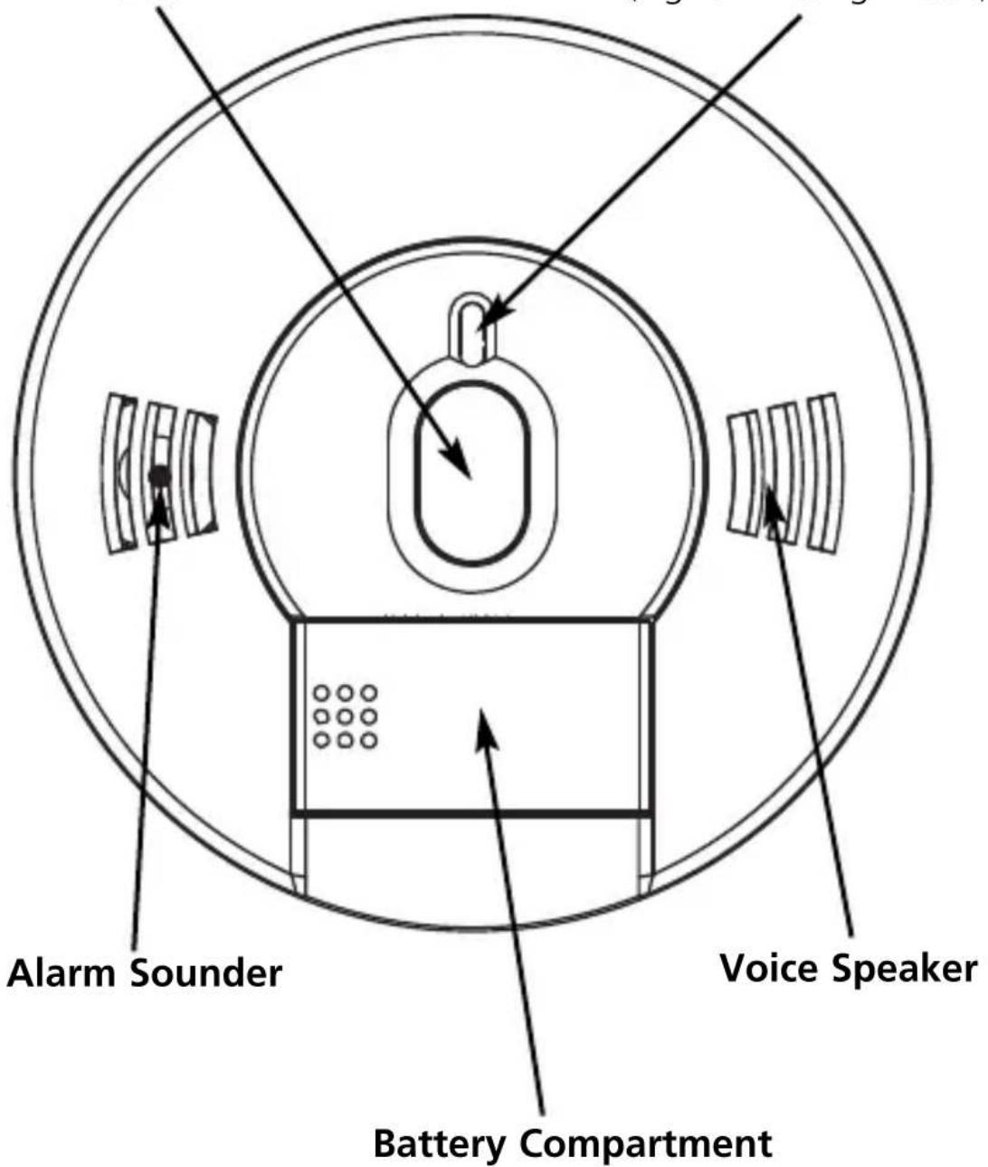 Alarm Sounder Voice Speaker Battery Compartment